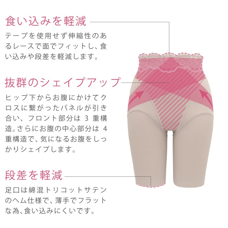 ブラデリス ハイブリッドシェイプアップヘムガードル23