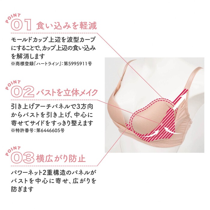 ブラデリス すっきり楽ちん綿混ブラ