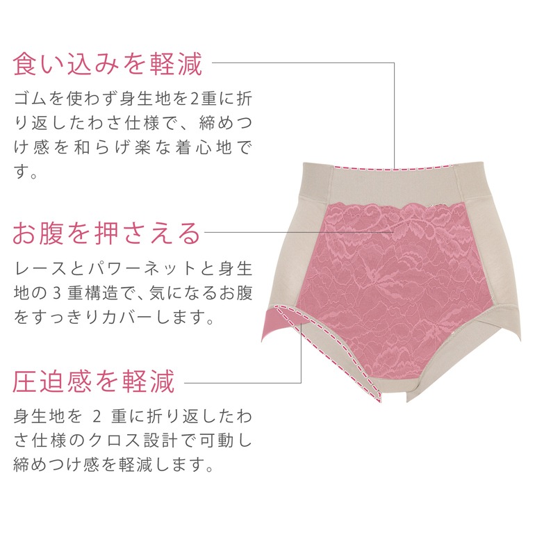 ブラデリス きゅっと 綿混 レーシー ショーツ 23