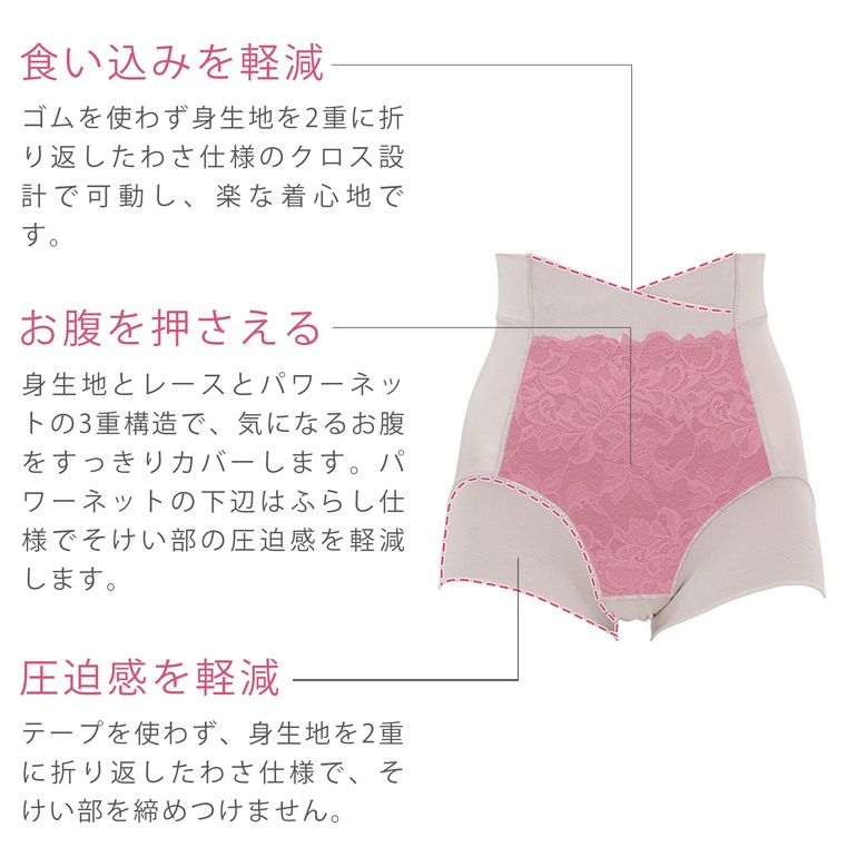 ブラデリス 素肌しっとりハッピーショーツ23