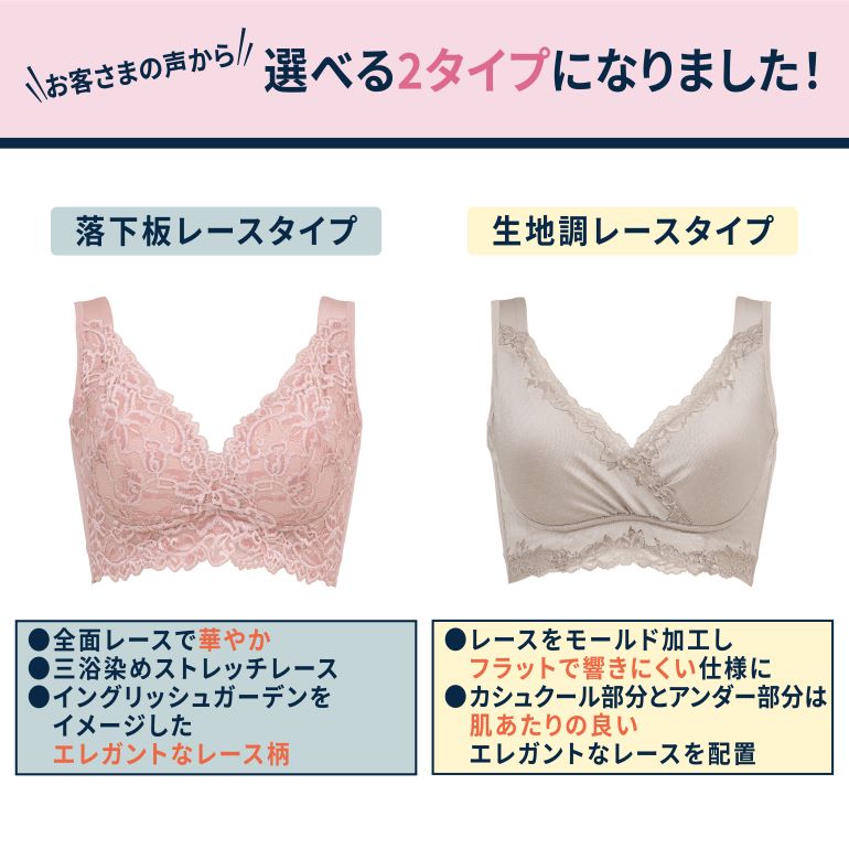 ブラデリスニューヨーク ハートフルカップビューティフルブラ レースタイプ