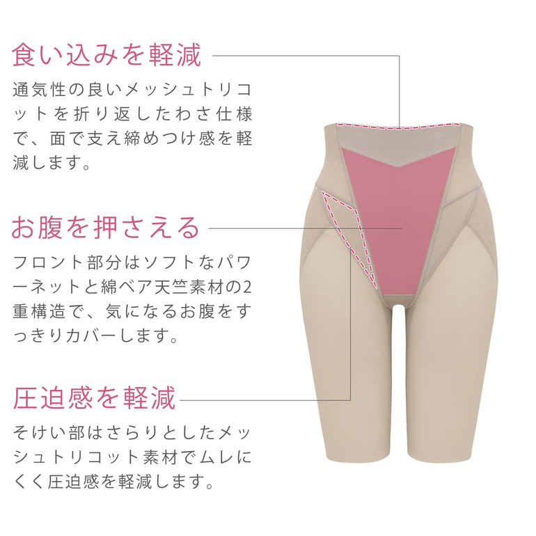 【兵藤ゆき共同開発】 ブラデリス ゆきねえモアソフト快適ガードル23