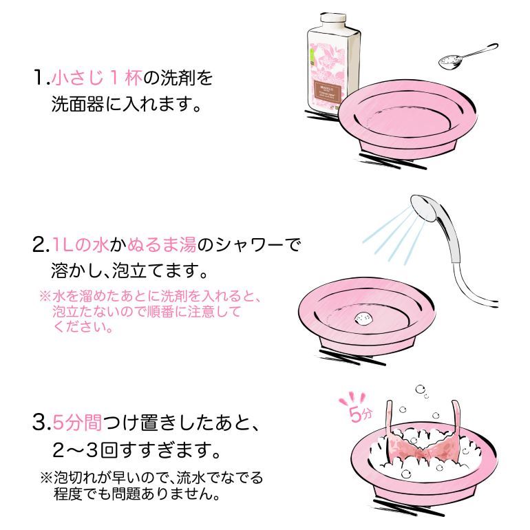 ブラデリス ランジェリーソープ 専用洗剤 1kg (約200回～400回)