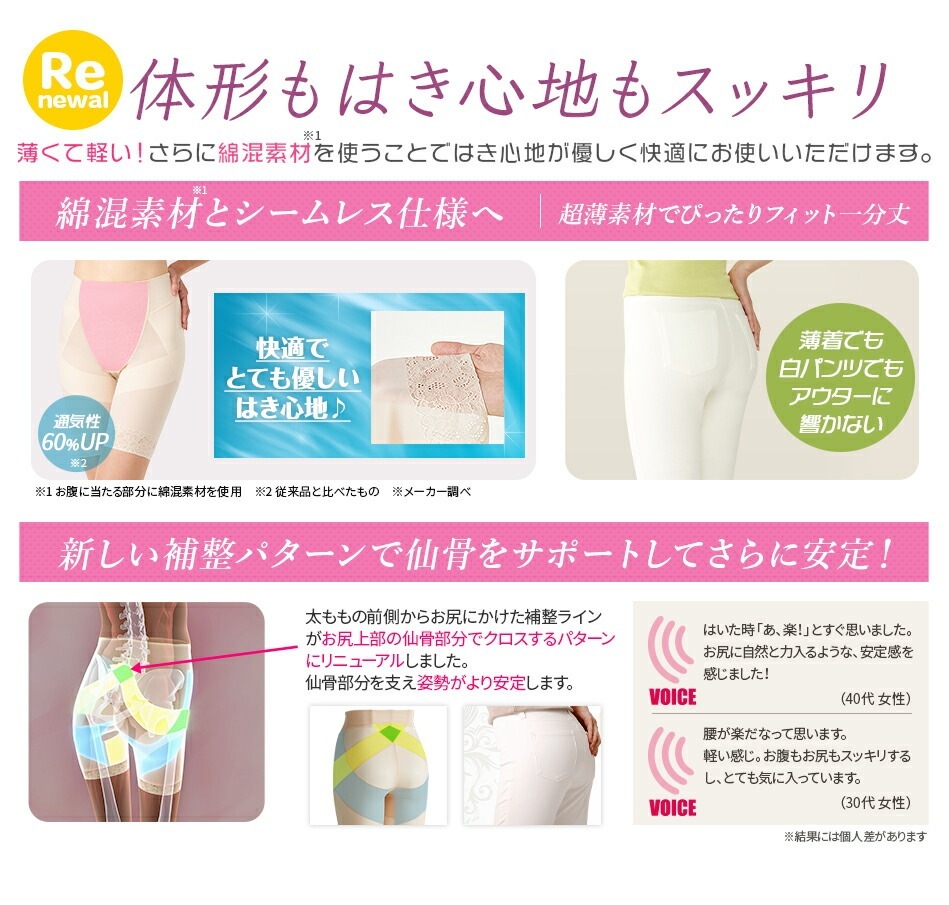 2枚組】芦屋美整体 骨盤スリムスタイルショーツ | アイテム