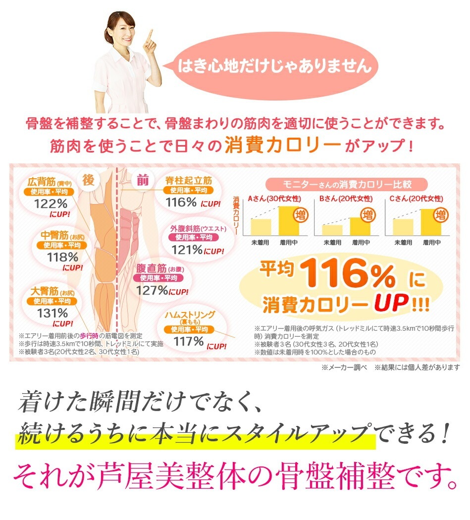 【2枚組】芦屋美整体 綿混さわやか骨盤スリムショーツエアリー