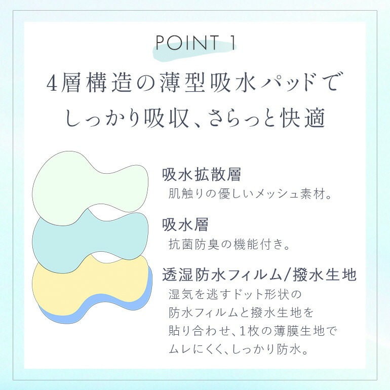 ブラデリスニューヨーク BRNYピース さらさら快適！フィット吸水ショーツ