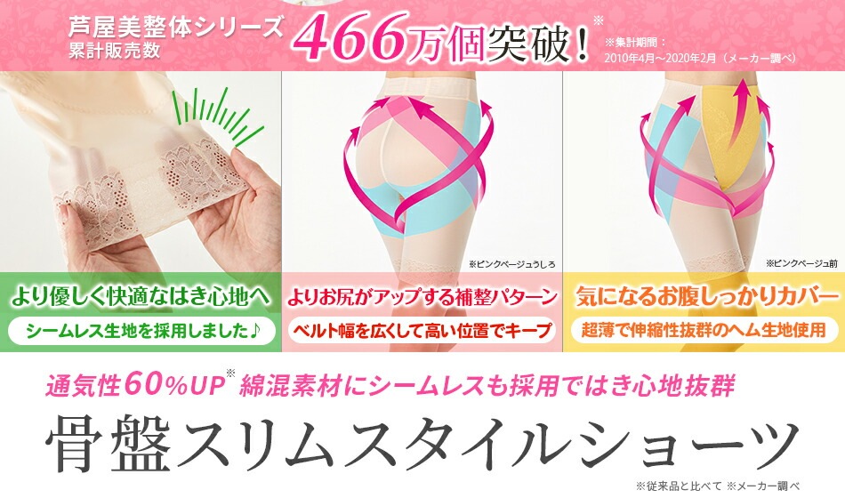 【新品未使用】骨盤調整ショーツ　3枚入り 骨盤スリムスタイルショーツ | 芦屋美整体｜公式サイト