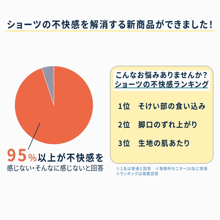 ブラデリスニューヨーク BRNYピース すっぽり綿混一分丈ショーツ