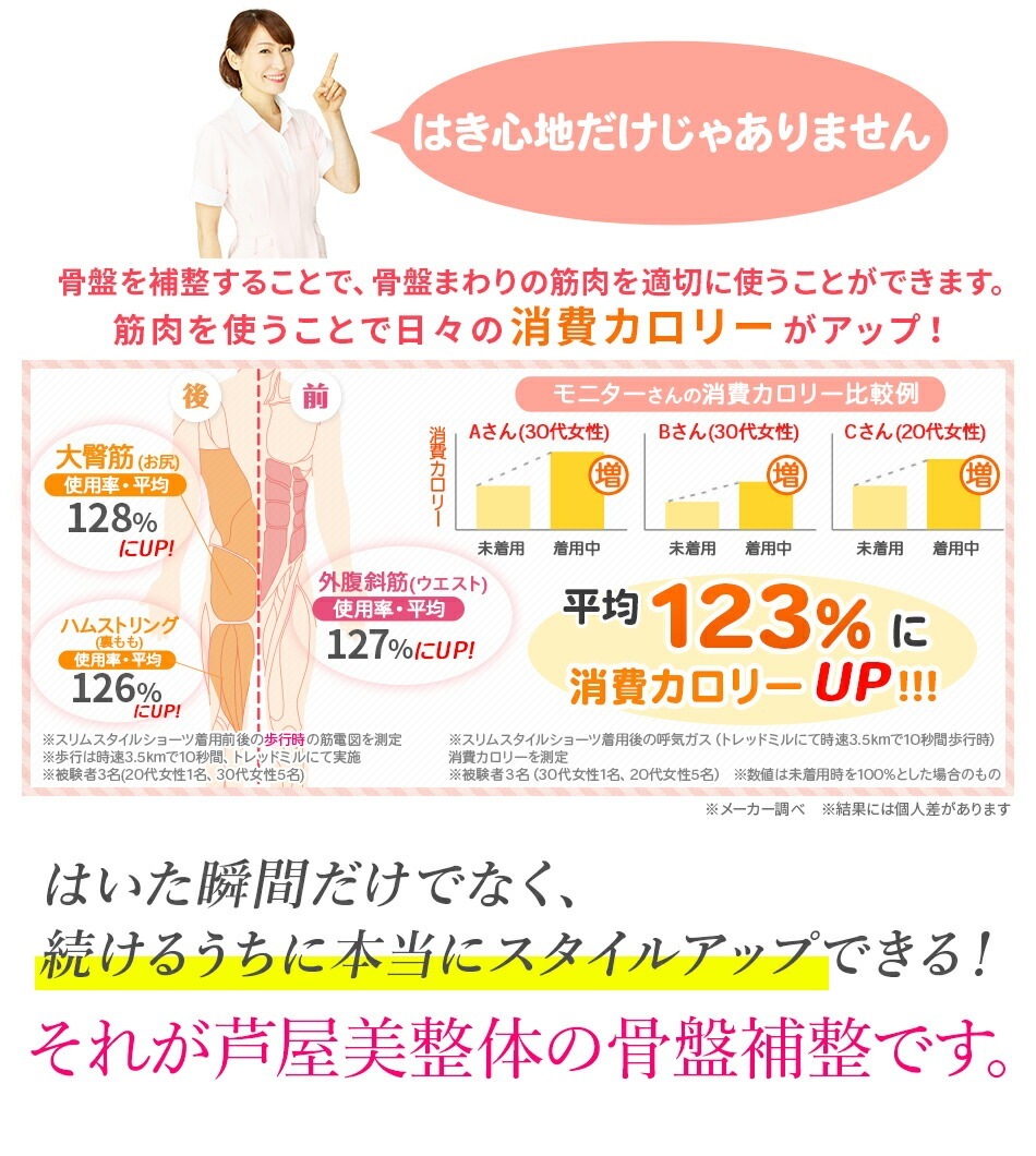 【2枚組】芦屋美整体 骨盤スリムスタイルショーツ(WEB限定カラー)