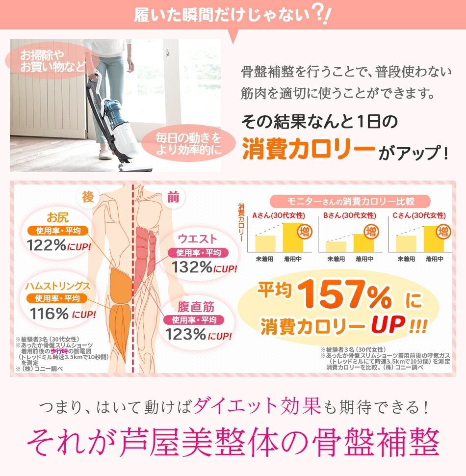 芦屋美整体 綿混あったか骨盤スリムスタイルショーツ