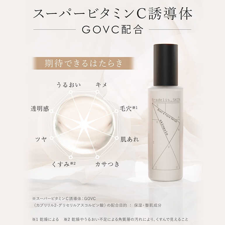 BRADELIS NEWYORK 【45ml】美容液 ブラデリススキン スキナビオ バスト&フェイスセラム