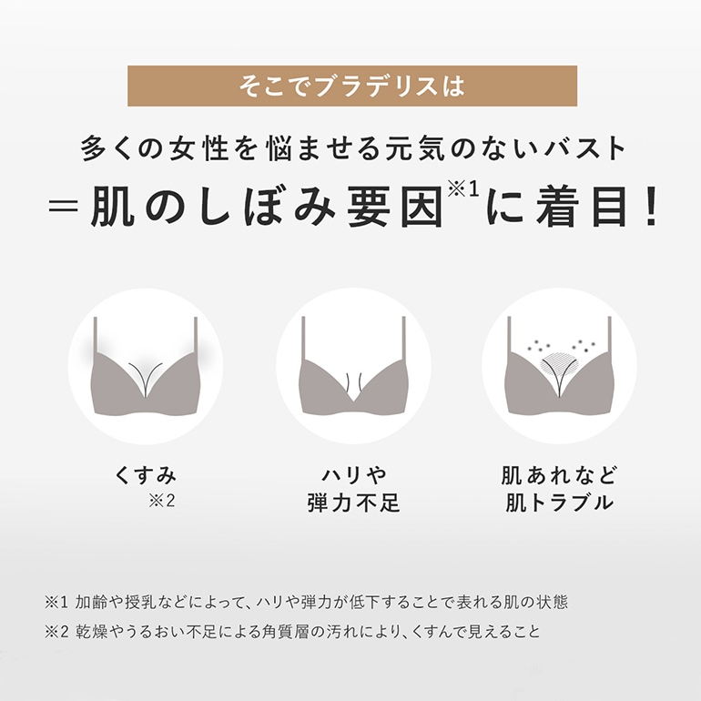 BRADELIS NEWYORK 【145ml】美容液 ブラデリススキン スキナビオ