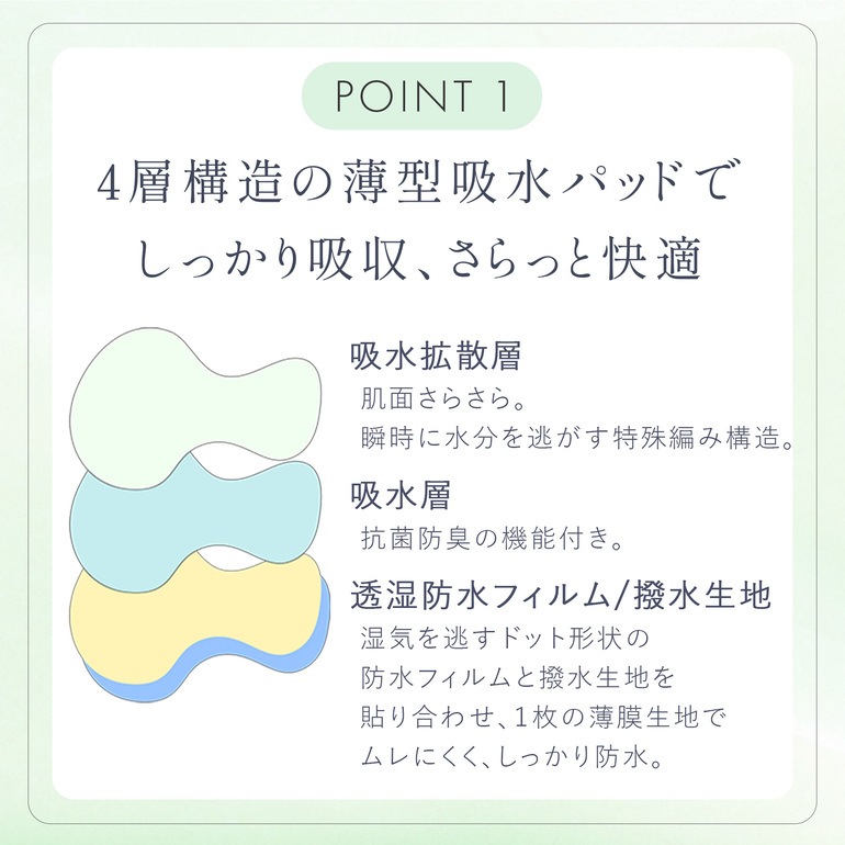 ブラデリスニューヨーク 薄くて快適！シームレス吸水ショーツ26