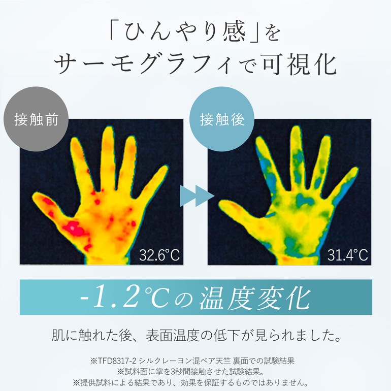 ブラデリスニューヨーク ゆきねえ とろけるシルク混ライトショーツ26