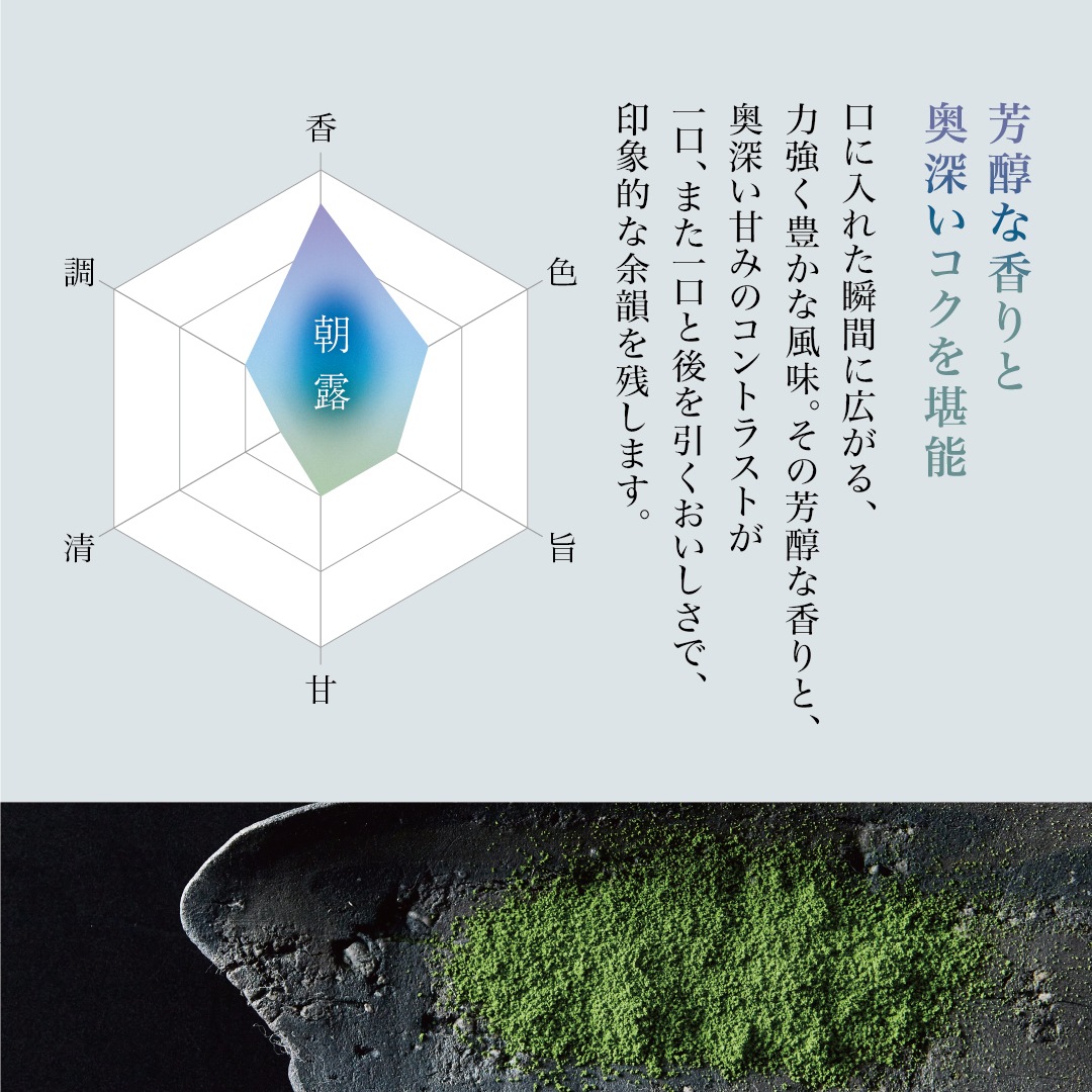 森半  <単一品種 宇治抹茶> 朝露(あさつゆ) [20g缶入り]