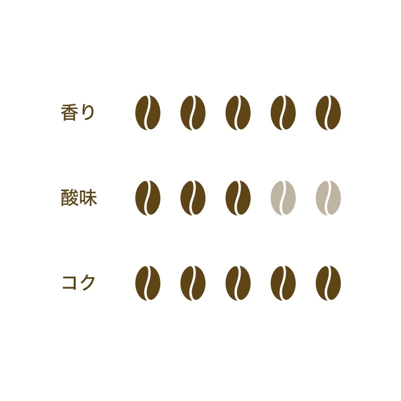 カフェテイスト [200p(50P×4袋)]