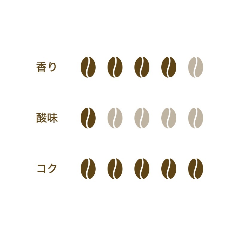 KFK(カフカ) フレンチロースト [豆：500g]