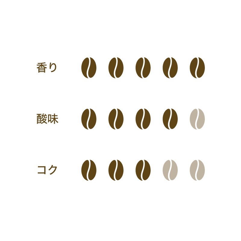 KFK(カフカ) モカブレンド [豆：500g]