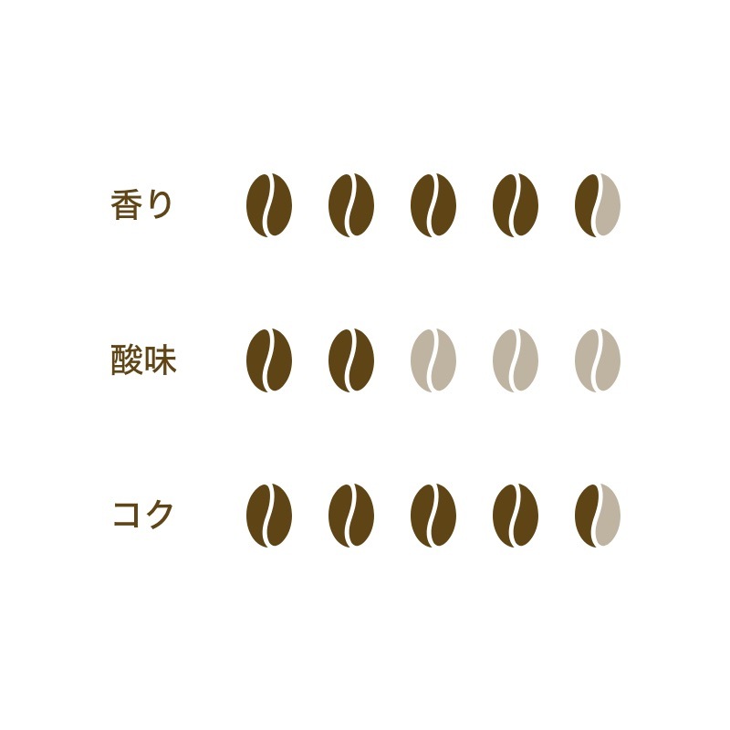 KFK(カフカ) マンデリンブレンド [豆：500g]