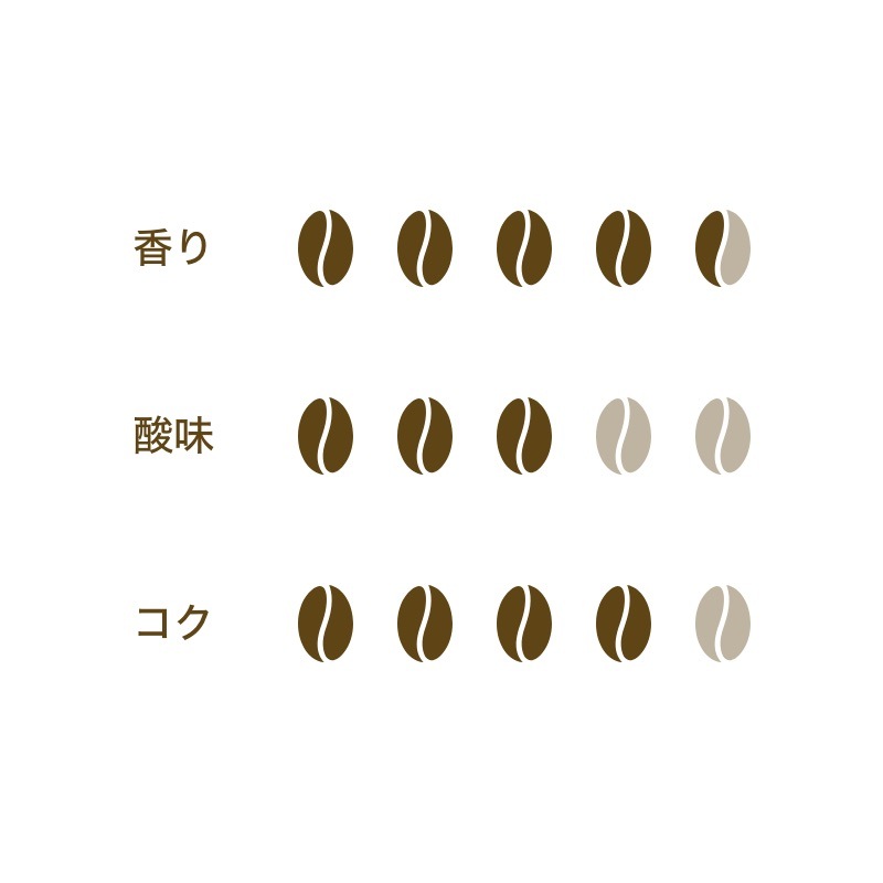 KFK(カフカ) スペシャルブレンド [豆：500g]