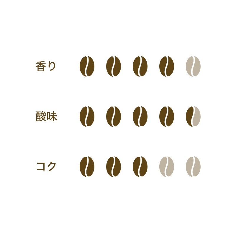 KFK(カフカ) オリジナルブレンド [豆：500g]