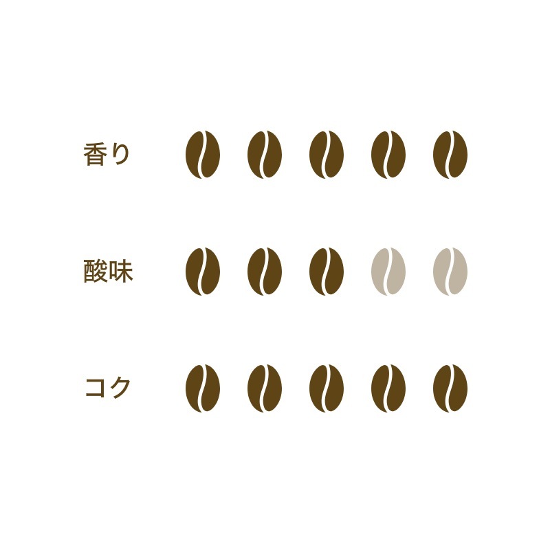 カフェテイスト [200p(50P×4袋)]