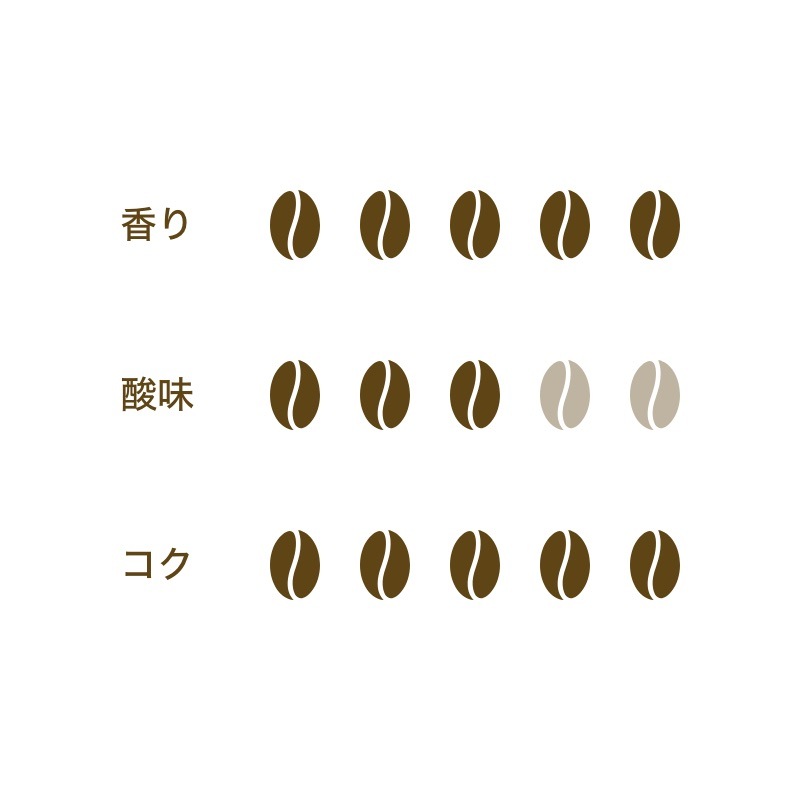 カフェテイスト [50p]