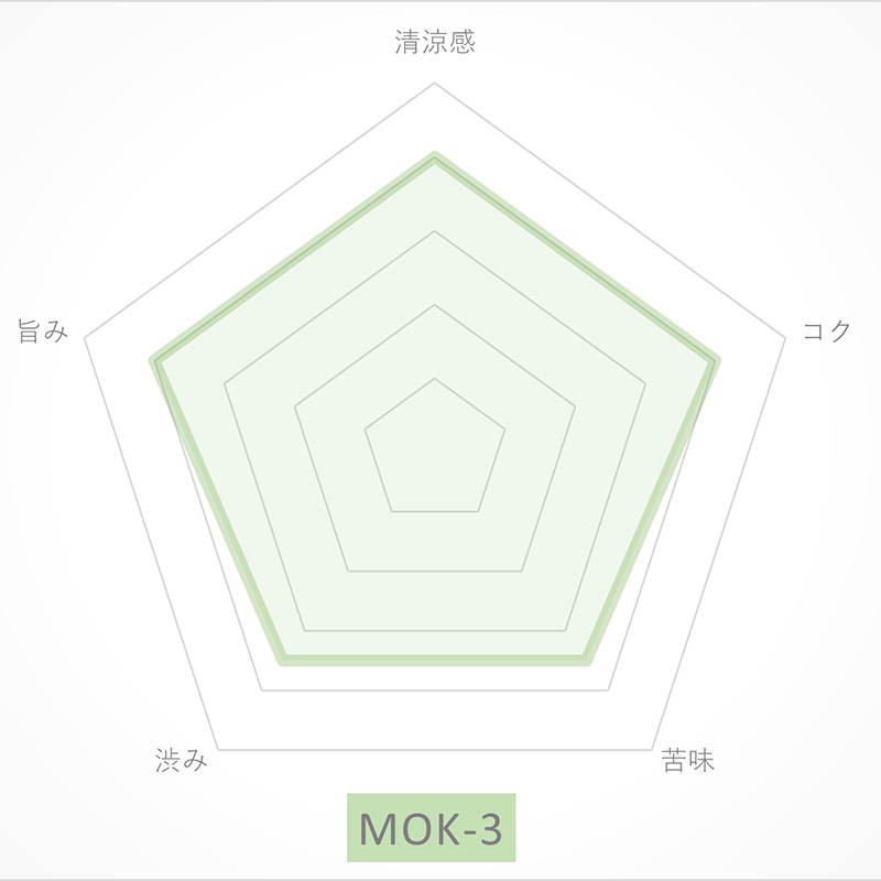 森半 <業務用> 殺菌済み宇治抹茶 MOK-3 [500g]