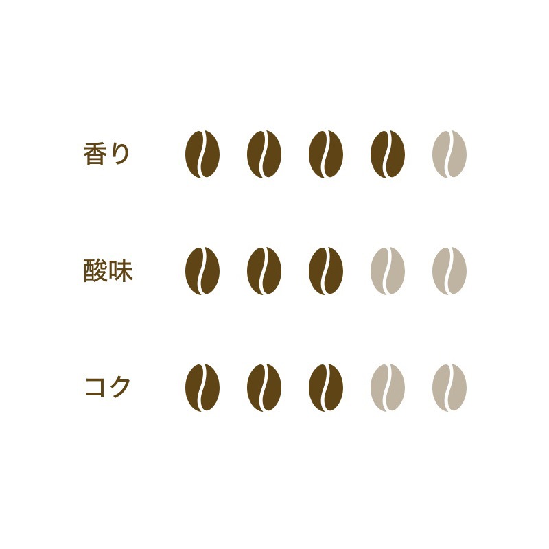 MJB(エムジェービー) 水出しアイスコーヒー [18g×6袋]