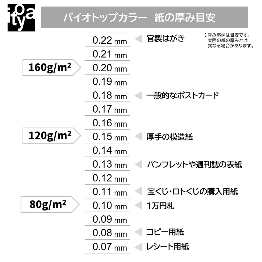 伊東屋 バイオトップカラー BT329 マスタード A4サイズ 120g/m2