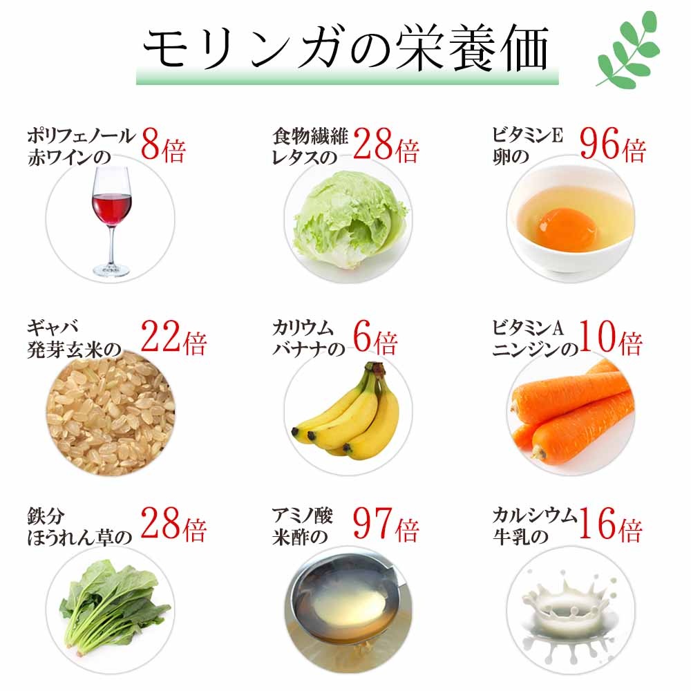 �����ʡ�BEAUTY SEVEN TEA �ʥӥ塼�ƥ������֥�ƥ�����2�ĥ��å�