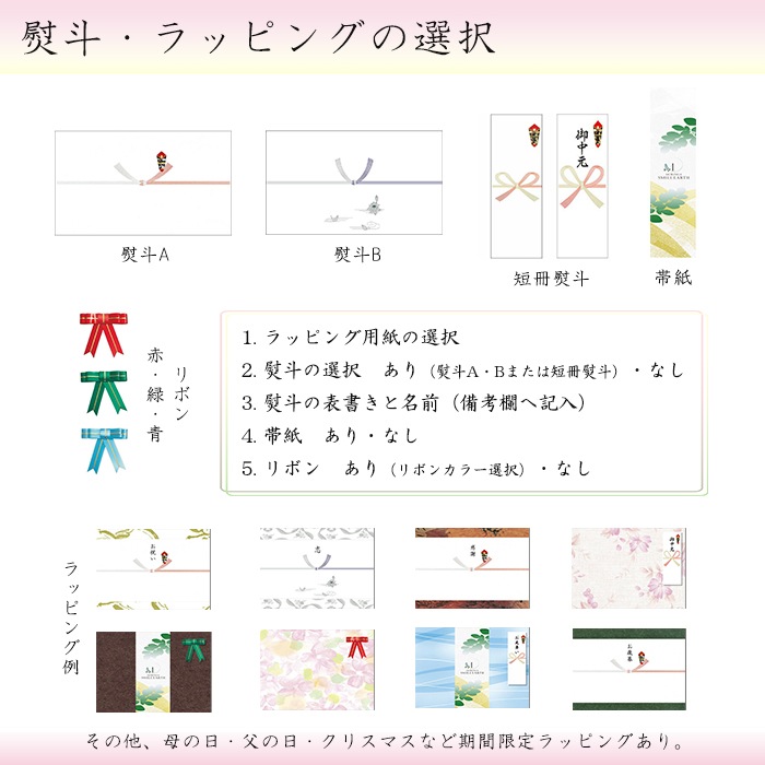 ڤƤȷ򹯤Υեȥå3D