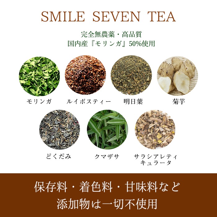 ڤƤȷ򹯤Υեȥå3D