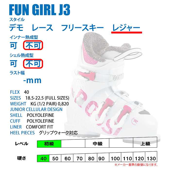 旧モデル 2023 ROSSIGNOL FUN GIRL J3 ファン ガール 22-23