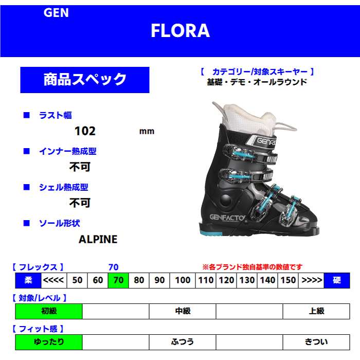 旧モデル ゲン スキーブーツ 2025 GEN FLORA BK フローラ 厳 幅広 24