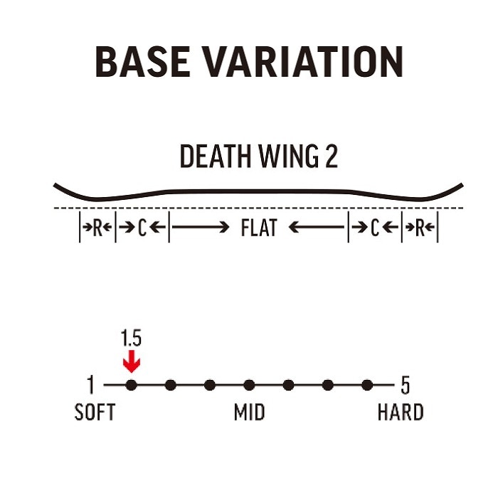 2023 DEATHLABEL デスレーベル ANDREW BREWER アンドリュー ブリュワー