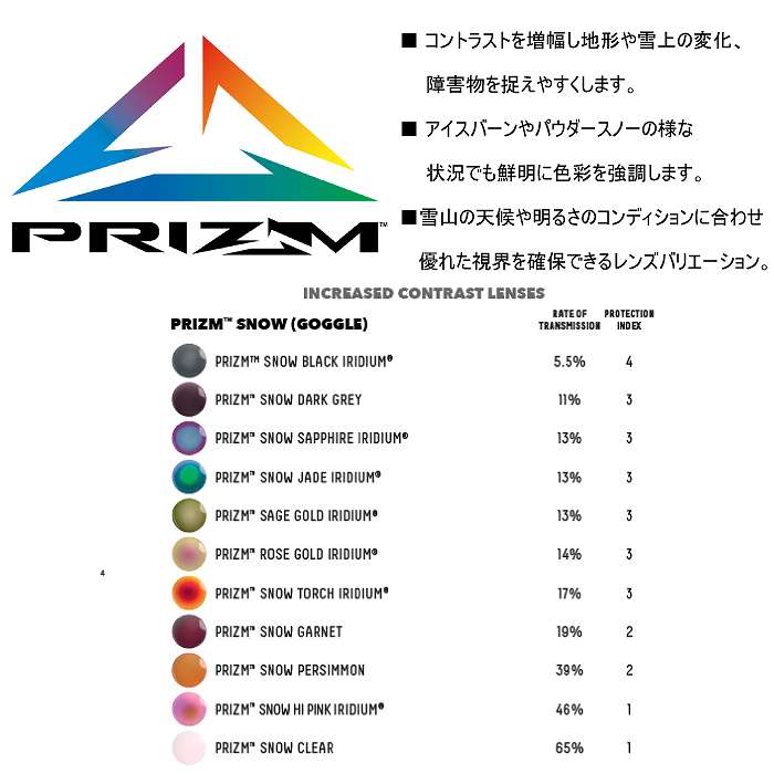 OAKLEY オークリー FALL LINE L フォールラインエル MATTE BLACK PRIZM