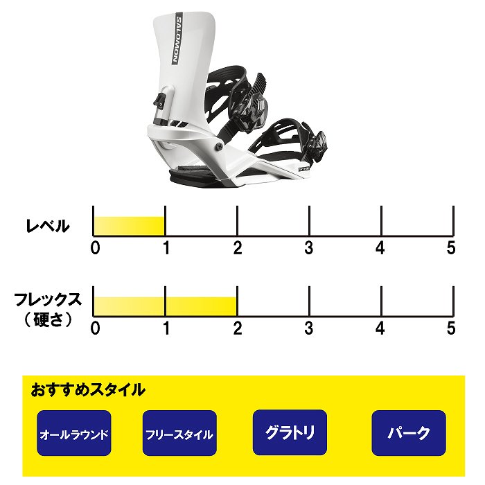 2026 SALOMON サロモン RHYTHM リズム WHITE 25-26 スノーボード