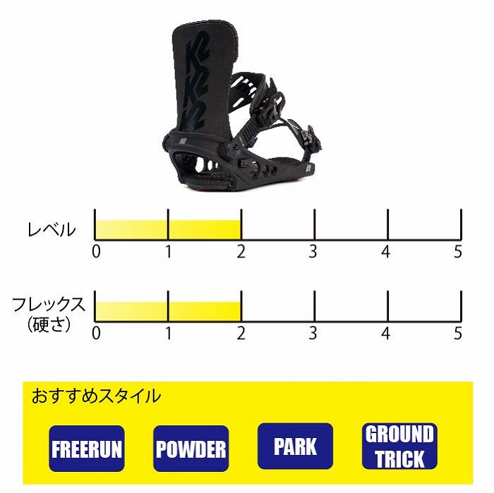 2025 K2 ケーツー MERIDIAN メリディアン BLACK 24-25 レディース