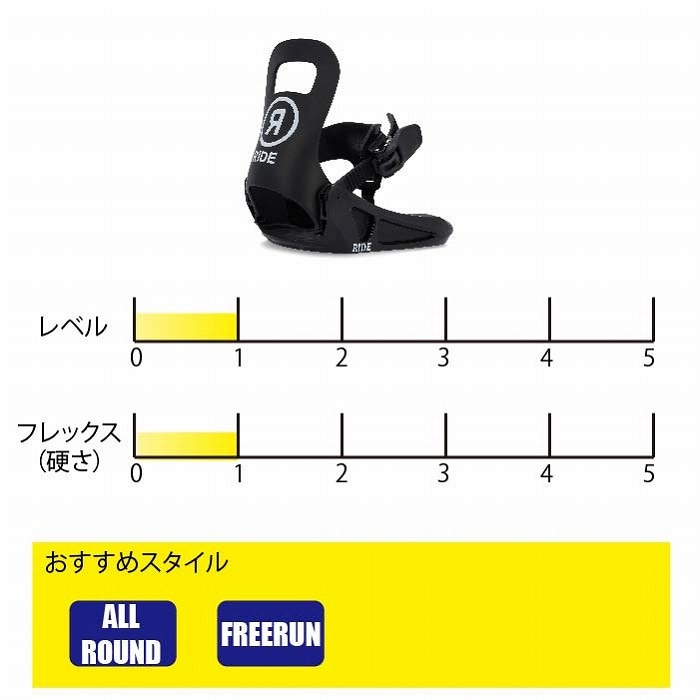 RIDEライド バインディング MICROマイクロ S ビンディング 2026 RIDE ライド MICRO マイクロ BLACK 25-26 キッズ ジュニア