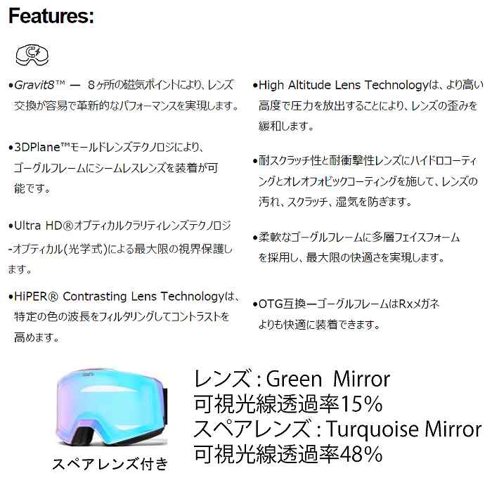100% ワンハンドレッド NORG WHITE/GREEN ノーグ MIRROR GREEN LE 100