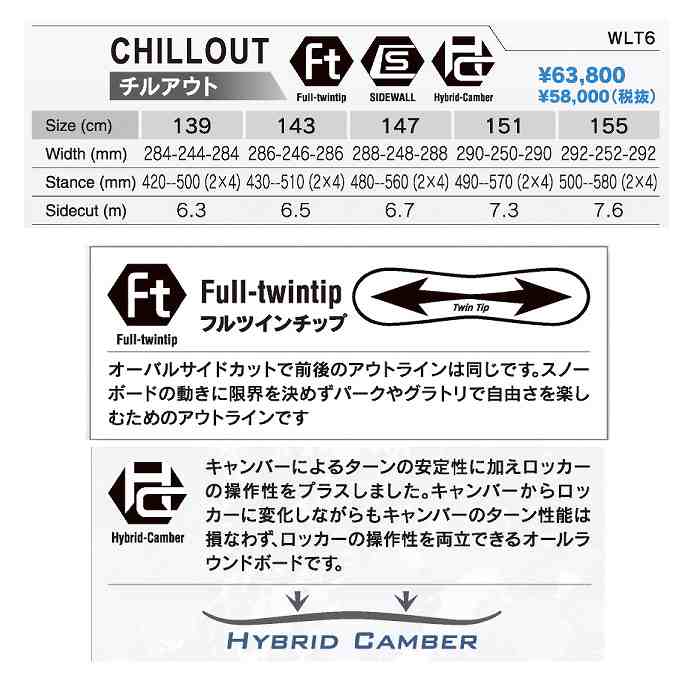 2025 ZUMA ツマ CHILLOUT チルアウト 24-25 ボード板 スノーボード