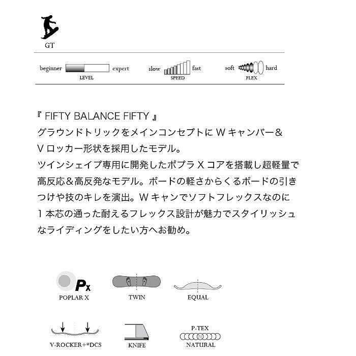 2024 MOSS モス FIFTY-FIFTY フィフティ 23-24 ボード板 スノーボード