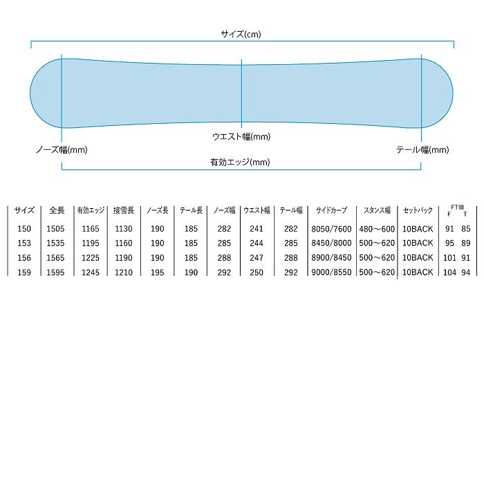 2024 YONEX ヨネックス REV レブ 23-24 戸塚優斗 ボード板