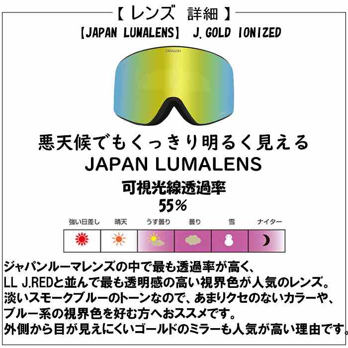DRAGON ドラゴン PXV ピーエックスブイ PREMIUM BLACK LUMALENS J.GOLD