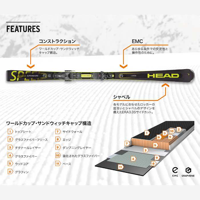 旧モデル ヘッド スキー板 2024 HEAD SUPERSHAPE E-ORIGINAL SW SF-PR