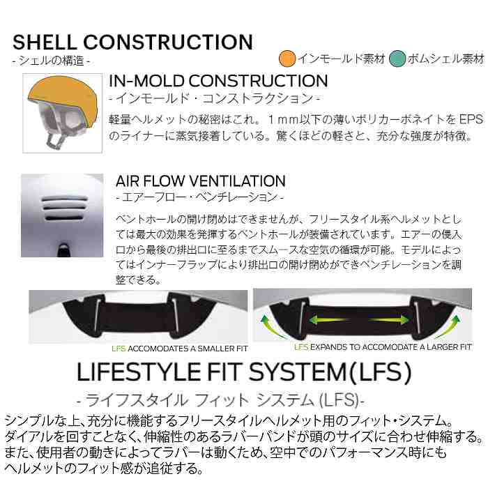 SMITH スミス 010274613 METHOD(ASIAN FIT) メソッド MATTE FOREST