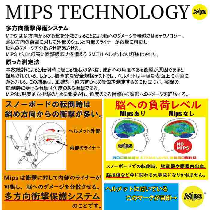 SMITH スミス 010274613 METHOD(ASIAN FIT) メソッド MATTE FOREST