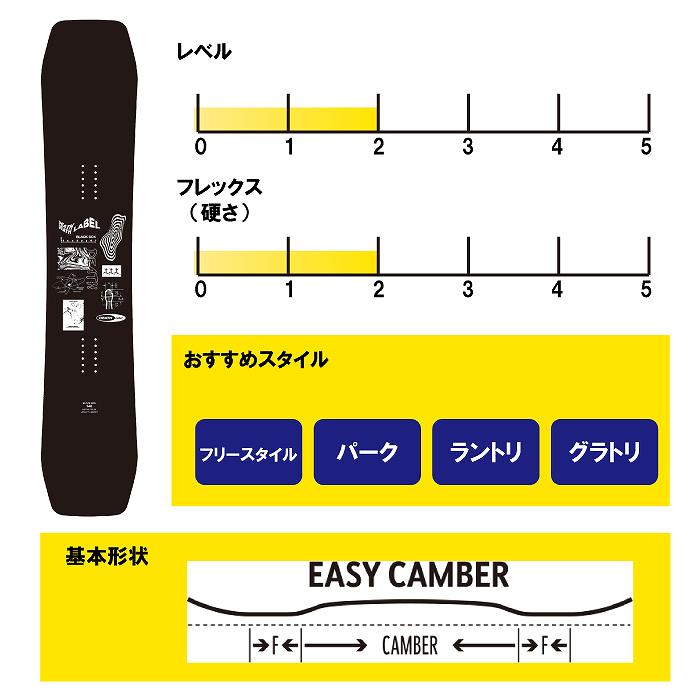 2024 DEATHLABEL デスレーベル BLACKBOX ブラックボックス 23-24