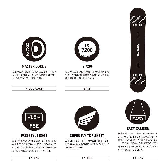 2024 DEATHLABEL デスレーベル TRUSTGIRLS LTD EC トラストガールズ 23